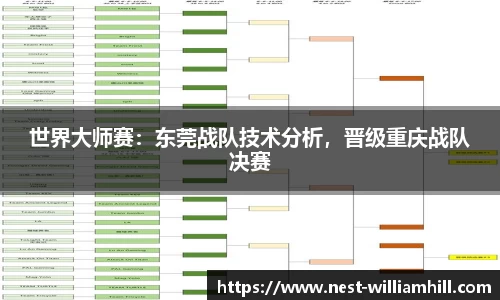 william威廉希尔官方网站