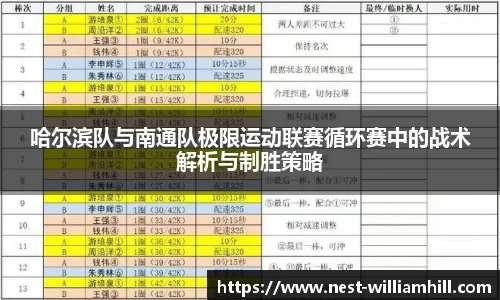 哈尔滨队与南通队极限运动联赛循环赛中的战术解析与制胜策略