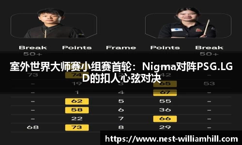 室外世界大师赛小组赛首轮：Nigma对阵PSG.LGD的扣人心弦对决