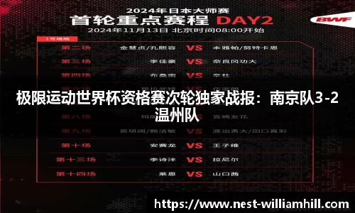 极限运动世界杯资格赛次轮独家战报：南京队3-2温州队